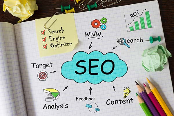 Forfaits optimisation SEO 123web